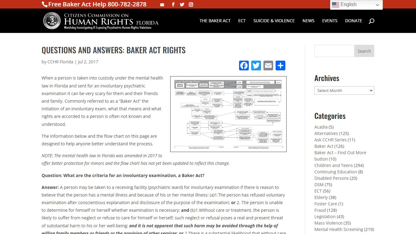 QUESTIONS AND ANSWERS: BAKER ACT RIGHTS
